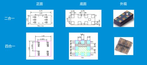 干货分享 LED小间距产品主要封装技术优劣势与未来趋势